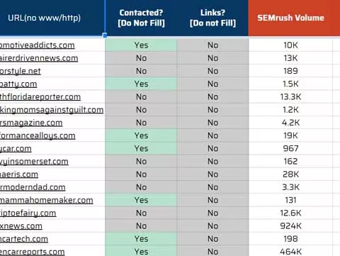 seo analytics